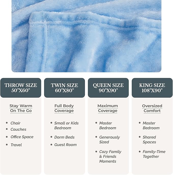 Casa Platino Twin Blanket – Fleece 60x80 – Lightweight Flannel Throw Blanket for Bed or Sofa – Soft & Cozy for Summer or Winter – Gift for Women - Light Blue