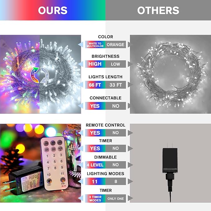 JMEXSUSS 200LED 66Ft Connectable Christmas Lights Indoor Outdoor Clear Wire | White to Multicolor String Lights | Twinkle Fairy Light Plug in for Bedroom Classroom Wedding Tree Patio Xmas Decor