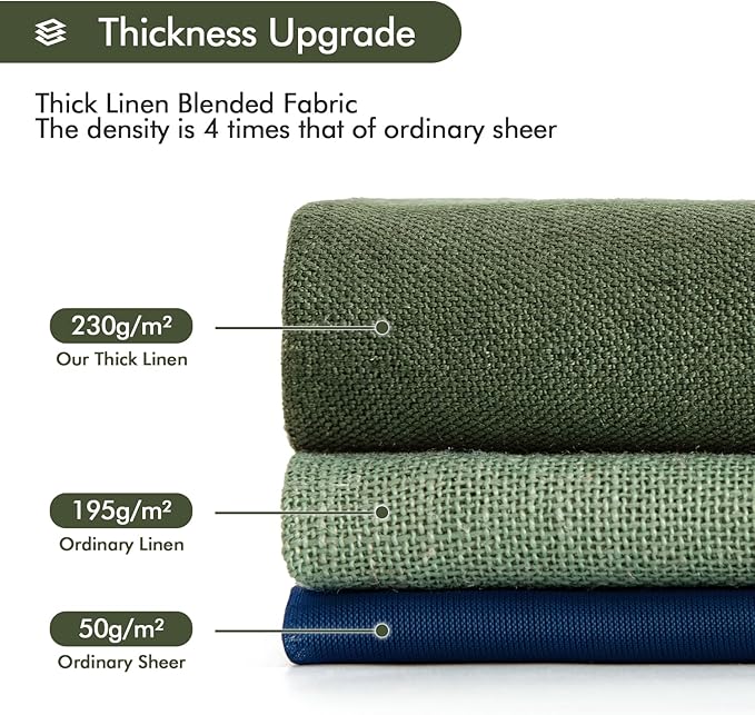 MIULEE Non-See-Through Privacy Linen Curtains 2 Panels, Olive Green Light Filtering Window Curtains Farmhouse Textured Back Tab Semi Sheer Drapes for Bedroom Living Room 84 Inches Long Dark Green