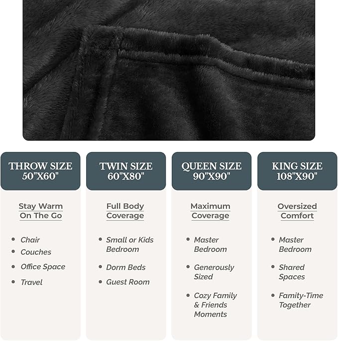 Casa Platino Twin Size Blanket – Black 60x80 Soft Fleece Throw for Bed or Sofa – Lightweight & Cozy All Season Blanket for Men, Women or Teens