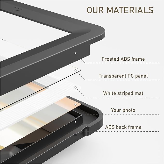 Black 5x7 Picture Frame with Acrylic Front 1 Pack, ABS Frame for 5x7 or 4x6 Photos, Shatterproof UV-Resistant Tabletop Photo Frame, Vertical/Horizontal Display for Home Décor