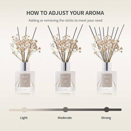 Airkeep Reed Diffuser Set,3.38 fl oz (100 ml) - Clean Cotton Oil Diffusers with 8 Reed Sticks, Home Fragrance Reed Diffuser for Bathroom Shelf Decor
