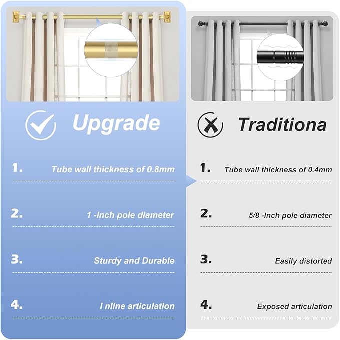 Gold Wrap Around Curtain Rods 2 Pack:Blackout Heavy Duty Adjustable Window Curtain Rod for Bedroom Kitchen,Modern Decorative Curved French Metal Drapery Rods Easy Install,Brushed Gold 48-90"