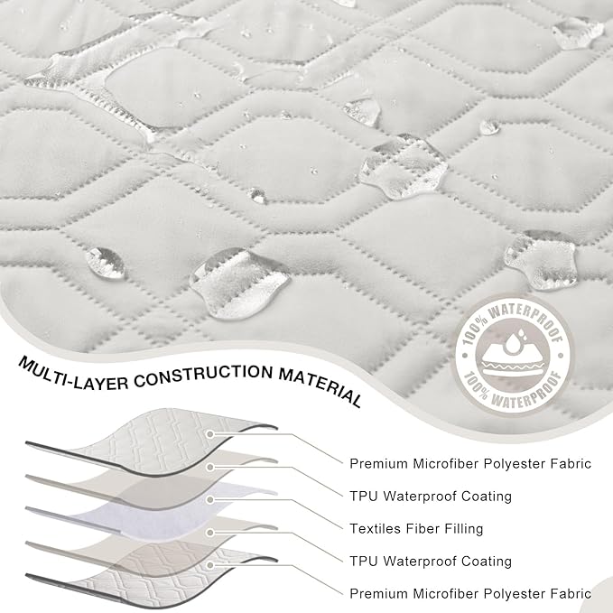 VANSOFY Recliner Chair Covers 100% Waterproof Seat Cover with Arm Reclining Cover Non-Slip Recliner Chair Covers Furniture Protector Washable Slipcover with Pocket for Pets, Dogs(Off White, 25")