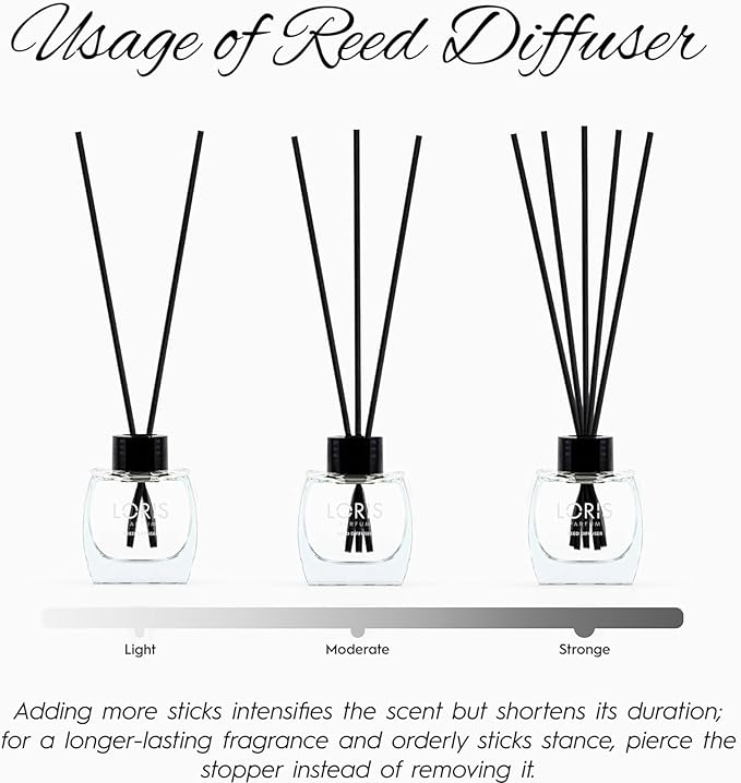 Loris Reed Diffuser -Bouquet- Aromatic Home Fragrance with Natural Essential Oils, 4.06 fl oz/120 mL – Long‑Lasting, Non‑Toxic, Gift Ready Scented Diffuser with Sticks for Room & Bathroom