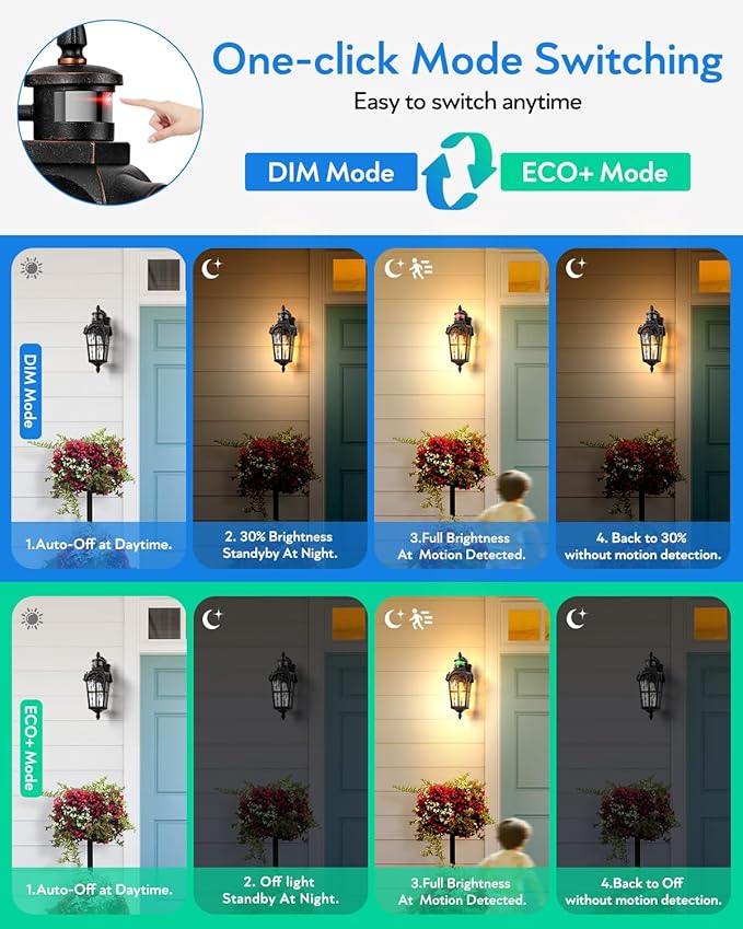 VIANIS Outdoor Motion Sensor Light, Oil Rubbed Bronze Porch Lights Outside Lantern, 16.4" H Dusk to Dawn Outdoor Lighting, 100% Aluminum Exterior Lighting Fixtures for House, Garden, Patio