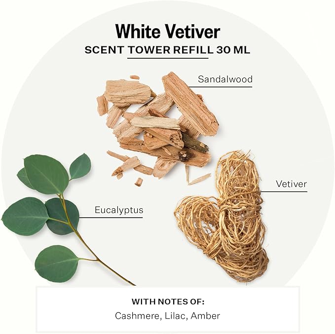 Apotheke Scent Tower Aromatherapy Diffuser Fragrance Refill, White Vetiver (30 ml) - Long-Lasting Perfume-Grade Essential Oil for Clean & Fresh Home, Office, Hotel & Large Rooms