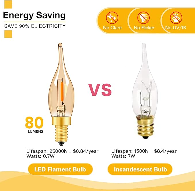 LED Vintage Candelabra Bulbs Night Lights E12 C22T Edison Candle Bulbs Filament Flame 7 Watt Equivalent LED Chandelier Light Bulbs Decorative Lights 2200K Warm Amber Glass, CRI 90+, Pack of 6
