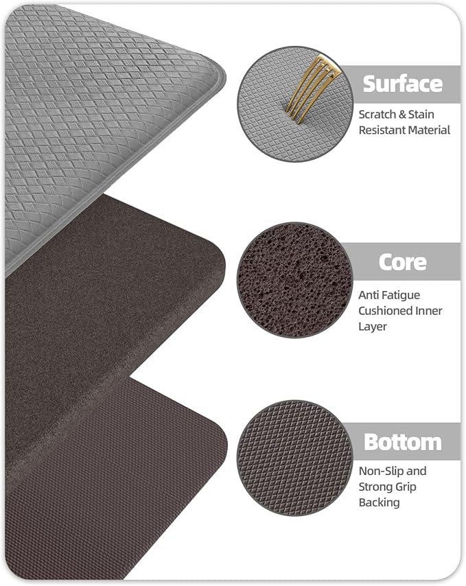 Color&Geometry Anti Fatigue Cushion Padded Kitchen Mat for Floor - 17x29+17x59,Easy Clean, Waterproof & Oil Proof, Anti Slip, Foam Rubber Runner Rug for Front Sink Comfort Standing, Grey Set of 2
