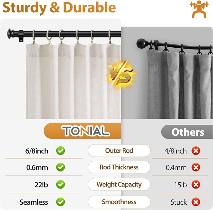 TONIAL Curtain Rod 32 to 115 Inch(2.6-9.6ft), Telescoping Splicing Drapery Rods for Windows 83 to 110 Inch(6.9-9.1ft), Decorative 3/4 Single Rod with Small Cap Finial, Black