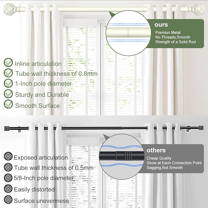 White Curtain Rods for Windows 2 Pack:Farmhouse Boho Decorative Curtain Rod for Bedroom Living Room,Heavy Duty Adjustable Rustic Drapery Rods with Vintage Coastal Finials,Antique White 18-45"
