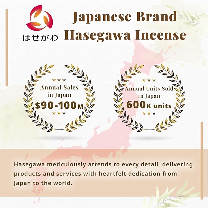 Hasegawa 永遠の今 | Hasegawa Original Low Smoke Japanese Incense Sticks | Agarwood & Sandalwood Blend | No Synthetic Fragrances (Mini, A Blend Agarwood & Sandalwood)