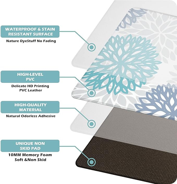 Anti Fatigue Kitchen Runner Rug Mats, Long Cushioned Memory Foam Non Slip Waterproof Kitchen Mat for Floor, Comfort Floral Standing Desk Mat for Sink, Laundry, Office, 17.3"x59"