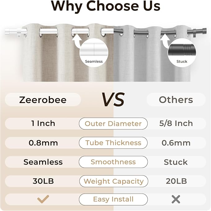 Zeerobee Curtain Rods for Windows 66 to 120, White Curtain Rod, Adjustable 1 Inch Heavy Duty Outdoor/Indoor Modern Drapery Pole, 32"-120"