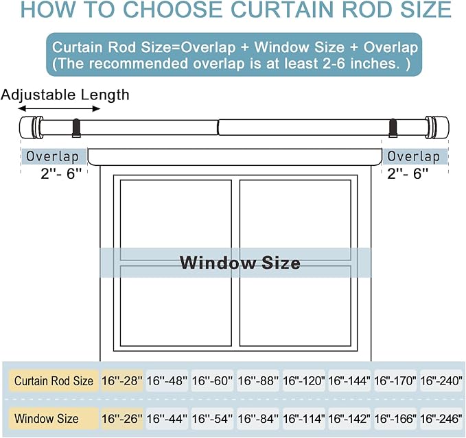 Curtain Rods for Windows 16 to 28 or 40 Inches Max Adjustable Length 1 Inch Diameter Window Curtain Rod with Aluminium End Cap, White
