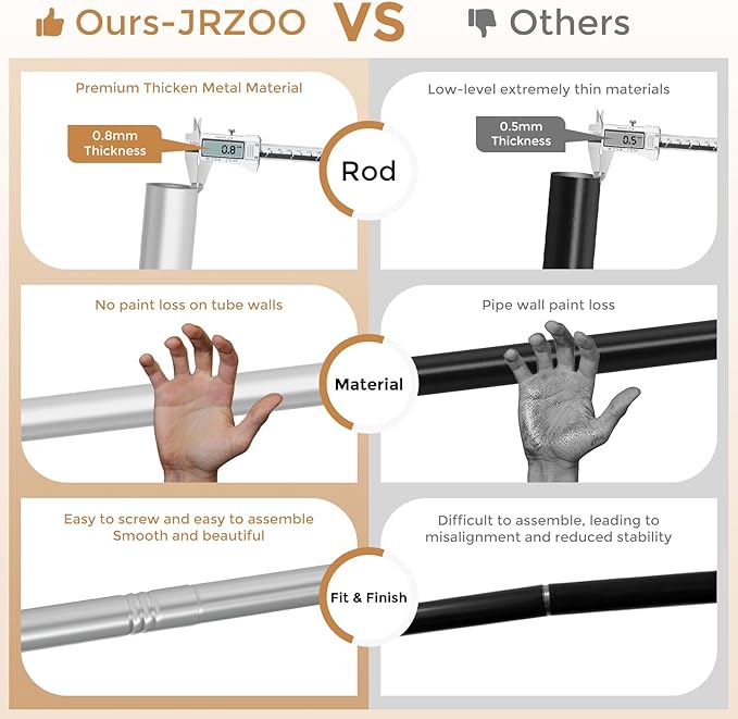 Silver Curtain Rods 18 to 60 Inches(1.5-5 Feet),5/8 inch Splicing Drapery Rods,Small Curtain Rods Set,Size: 18''-60'',Silver