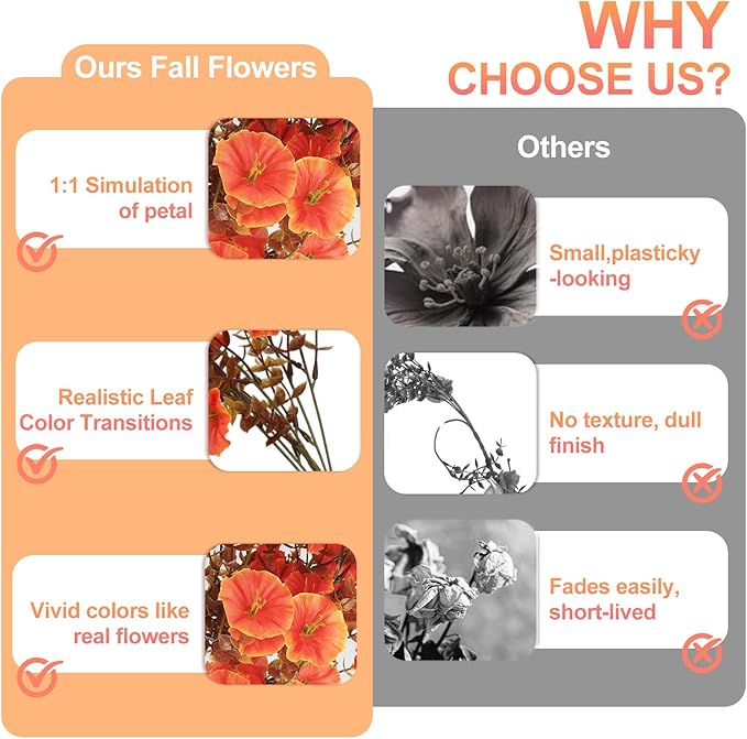 Fall Decor Artificial Flowers for Outdoor Decoration, 4Pcs Fake Hanging Flowers Morning Glory UV & Fading Resistant, Artificial Faux Plants for Home Patio Yard Garden Farmhouse Halloween