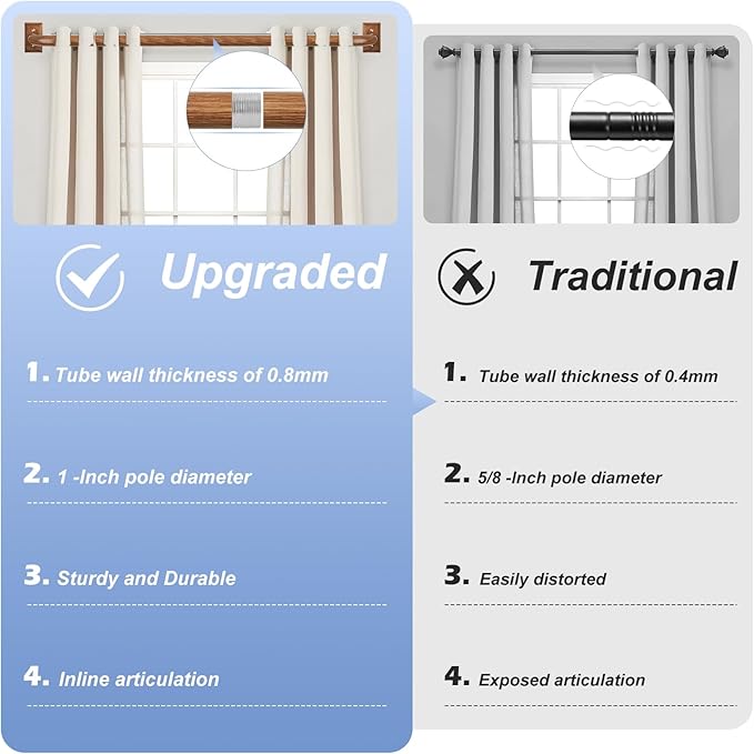 Boho Wrap Around Curtain Rods for Windows 28 to 48 Inch:Heavy Duty Blackout Curtain Rod Room Darkening,1"Wood Wraparound Curtains Rod Curved Black Out Adjustable for Bedroom Kitchen（All Matel）