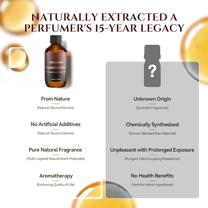 Bergamot Coastal Diffuser Oil Inspired by Luxury Hotel Scent 6.76 Fl Oz (200ml), Aroma Diffuser & Hotel Fragrance Diffuser Oil, Essential Oil Diffuser for Aromatherapy, Long-Lasting