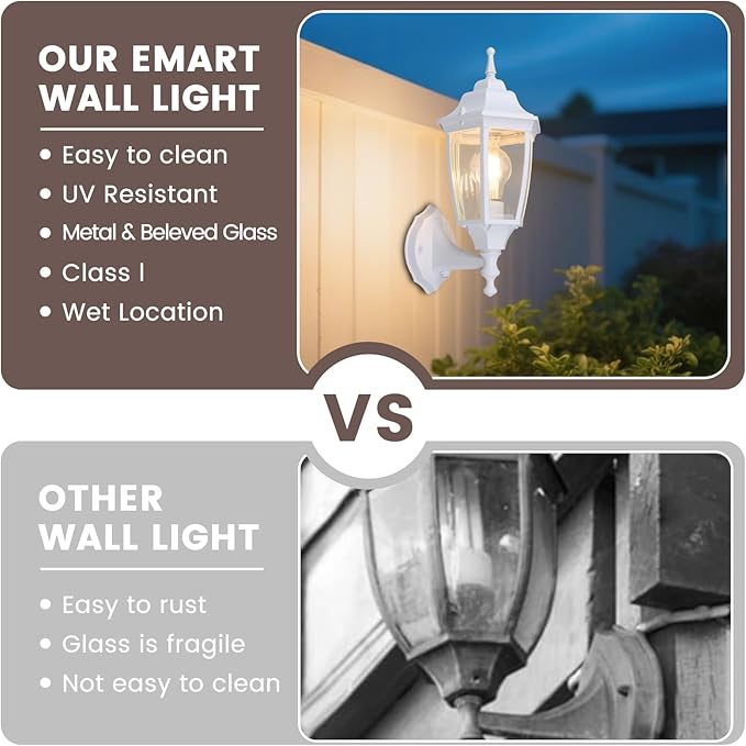 Photocell-Controlled Outdoor Wall Light – Die-Cast Aluminum & Glass Water-Resistant Exterior Fixture, Wet Location Rated, E26 Base (60W Max) for Porch, Garage, Garden(White)