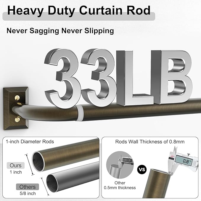 Antique Bronze Curtain Rods 2 Pack, Heavy Duty Wrap Around Curtain Rod for Windows 28 to 48 Inch, 1" Adjustable Decorative Blackout Drapery Pole, Modern Room Darkening Rod, Window Treatment Rods