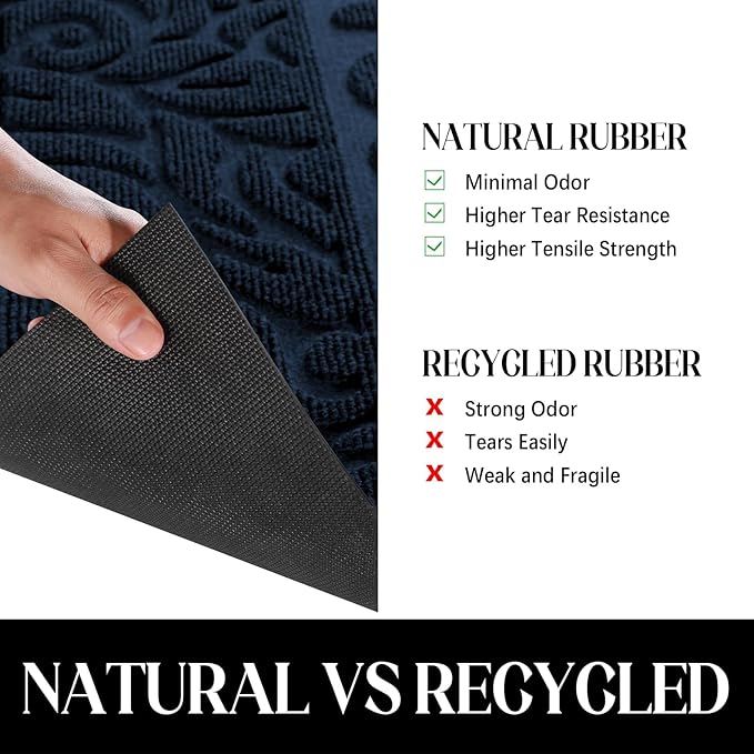Yimobra Large Welcome Mat 47x32, Waterproof Non-Slip Outdoor Mats for Front Door Outside Entrance, Low-Profile Entryway Mat Indoor for Garage Patio, Blue