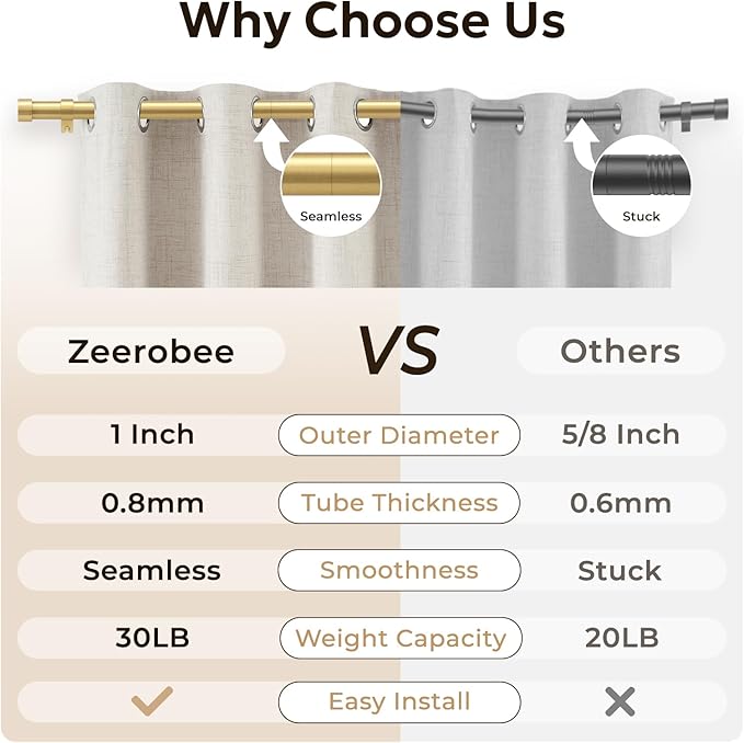 Zeerobee Curtain Rods for Windows 32 to 72, Brushed Gold Curtain Rod, Adjustable 1 Inch Heavy Duty Outdoor/Indoor Modern Drapery Pole, 32"-72"
