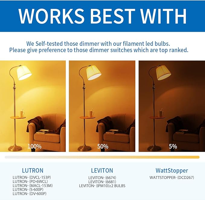 ANWIO Vintage Edison Light Bulb ST21 LED Filament Bulb 5W(40 Watt Equivalent) Dimmable 2500K (Amber Glow) Warm White E26 Medium Base, Amber Glass Cover,12 Pack