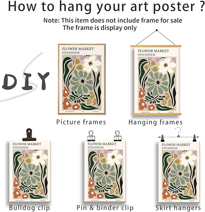 Zzuyi Flower Market Poster,Botanical Prints,Green Flower Prints Anthropologie art for Bathroom,Aesthetic Decor-12x18