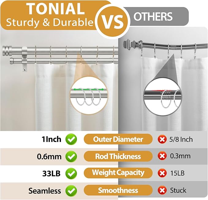TONIAL1 Inch Double Curtain Rods for Windows 66 to 120 Inches (6-12ft), Heavy Duty Decorative Drapery Rod for 32 to 144 Inches (5.75-11.7ft) with Classic Cap Finial, Antique Silver