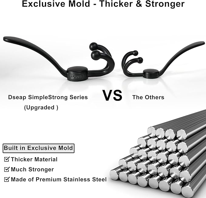 Dseap MaxStrong 2.0 Coat Rack Wall - 37” Long 10 Tri Hooks - Ultra Heavy-Duty Stainless Steel Wall Mount Coat Hanger, Hook Rail for Clothes Hats Jacket Towels White
