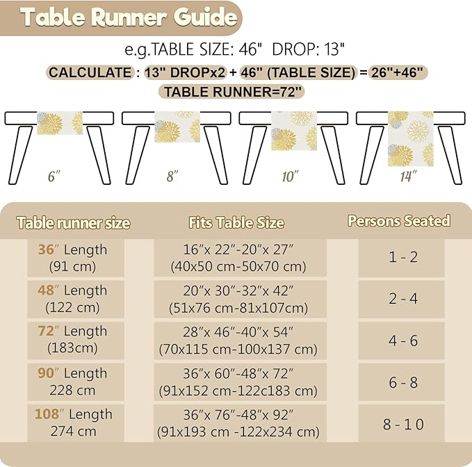 Yellow Gray Table Runner Dahlia Pinnata Flower Beige Table Runners Modern Elegant Pompon Farmhouse Geometric Table Center Decor for Girls Room Dining Party Patio (13 x 48 Inch)