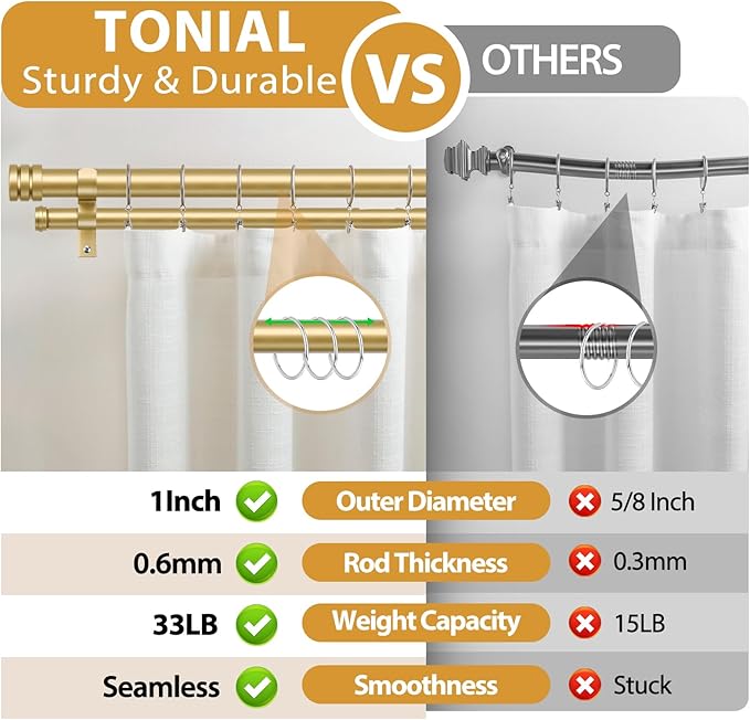 TONIAL1 Inch Double Curtain Rods for Windows 48 to 84 Inches, Heavy Duty Decorative Drapery Rod 32 to 86 Inches with Classic Cap Finial, Gold