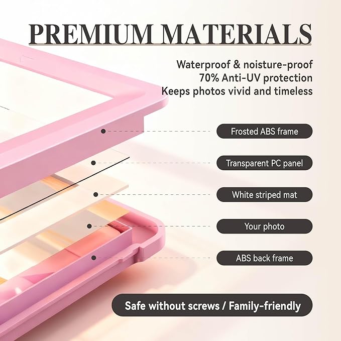 Pink 5x7 Picture Frame with Acrylic Front 3 Pack, ABS Frame for 5x7 or 4x8 Photos, Shatterproof UV-Resistant Tabletop Photo Frame, Vertical/Horizontal Display for Home Décor