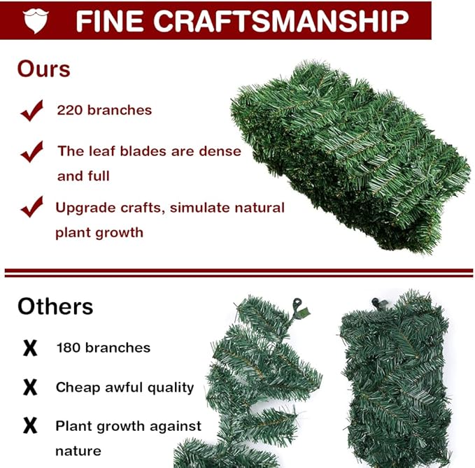 9 Feet Christmas Garland 220 Branches Xmas Artificial Decorations for Doors Stairs Fireplace