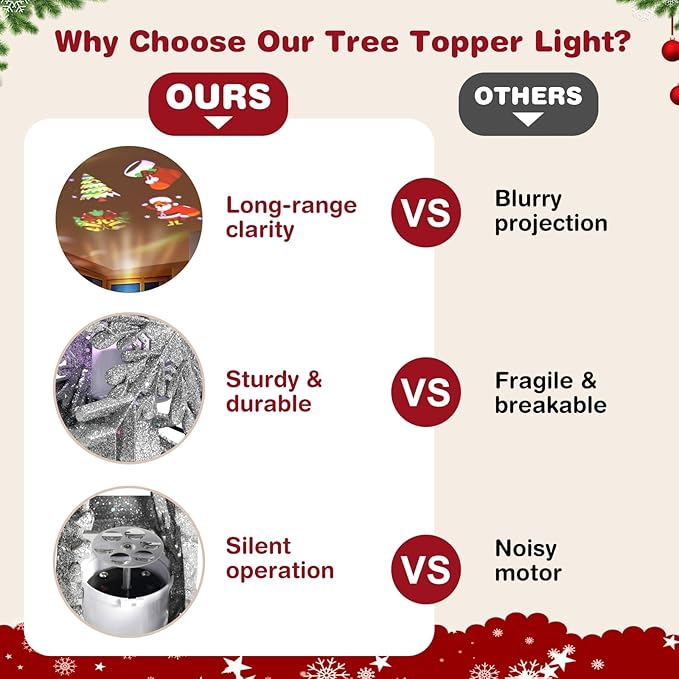 Christmas Tree Toppers Lighted with Silver Snowflake Projector, Built-in 180° LED Rotating Projector Christmas Tree Decoration, Design for Xmas Holiday Christmas Tree Decoration(Silver)