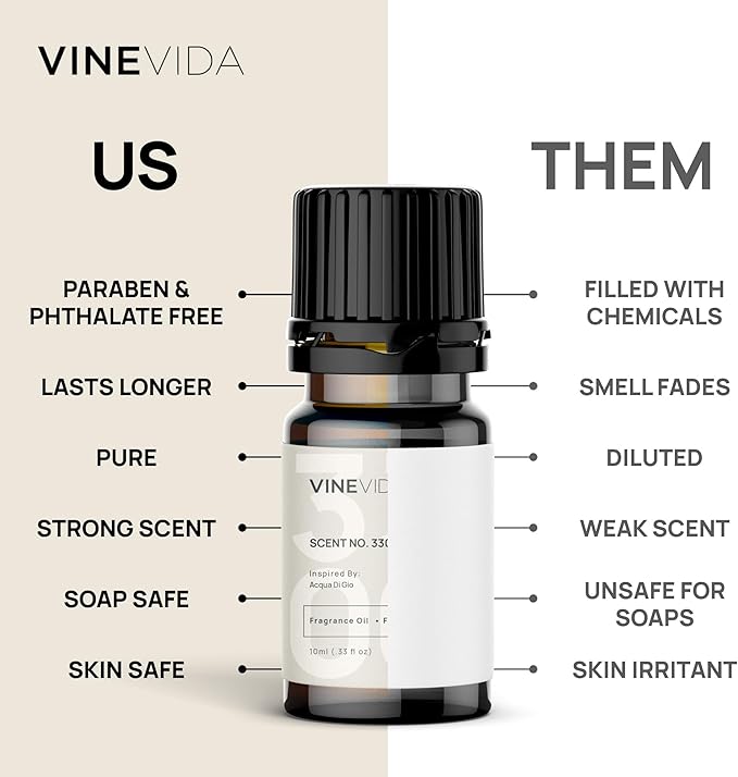VINEVIDA Scent NO. 3502 Fragrance Oil - 10mL - Inspired by: Guilty (Women) Fragrance Oil for Candle Making - Made in USA Candle Scents Scents for Soap Making