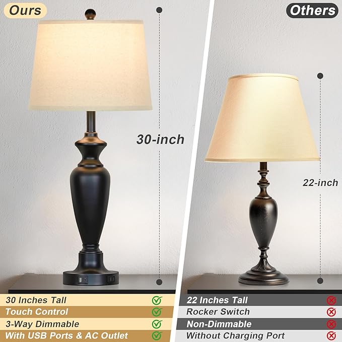 30" Tall Table Lamps Set of 2, Touch Control Bedside Lamp with USB A+C Ports and AC Outlet, 3-Way Dimmable Modern Metal Nightstand Lamp for Bedroom Living Room, 2 LED Bulbs Included, Black