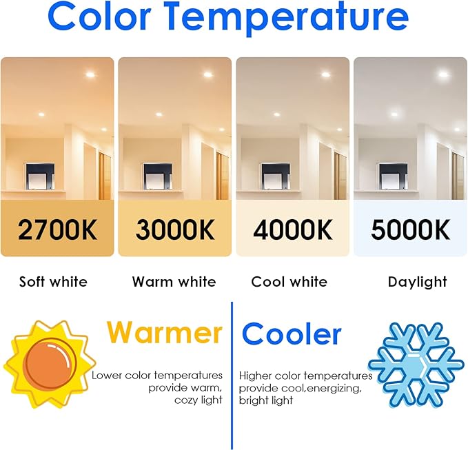 Energetic BR30 LED Recessed Light Bulb, 9W=75W, 3000K Warm White, 900LM, Dimmable Ceiling Flood Light Bulb for Cans, CRI80+, 2Pack