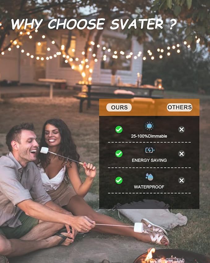 Svater Outdoor String Lights 150 FT, Patio Light with 78 Shatterproof LED Bulbs, Outside Plastic Hanging G40 Globe Lights for Cafe Market Bistro Backyard, Dimmable Warm White 2700K