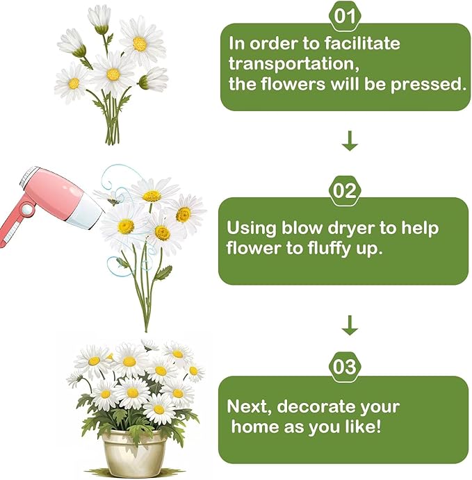 Hananona 12 Bundles Artificial Flowers Outdoor UV Resistant Artificial Silk Pansies Faux Plastic Flower in Bulk Fake Outdoor Plants(12, Yellow, White, Purple)