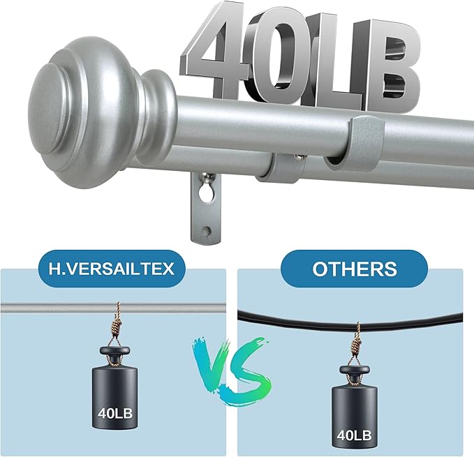 H.VERSAILTEX Double Curtain Rods for Windows 16.2 to 137.4 Inches 3/4 inch Diameter Adjustable Decorative Telescoping Double Curtain Rod with Brackets Heavy Duty Splicing Curtain Rods, Goldish Nickel