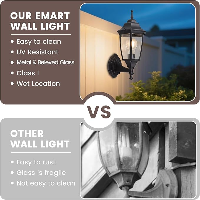 Photocell-Controlled Outdoor Wall Light – Die-Cast Aluminum & Glass Water-Resistant Exterior Fixture, Wet Location Rated, E26 Base (60W Max) for Porch, Garage, Garden（Black）
