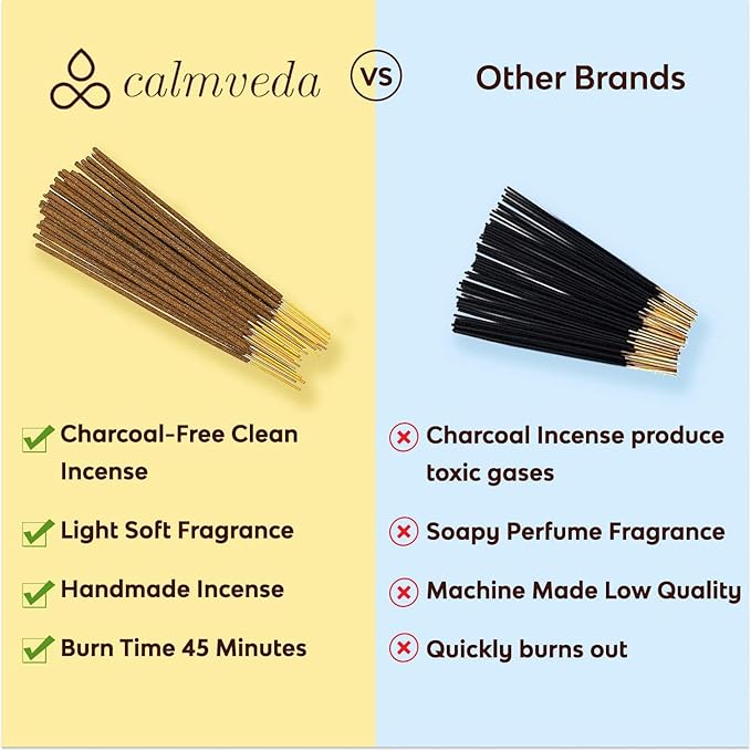Christmas Candy Cinnamon Incense Stick - (80 Sticks) Spicy, Creamy Vanilla and Flavorful Tangerine | Charcoal Free, Made from Upcycled Flowers | Fall Incense Sticks for Holiday Fun