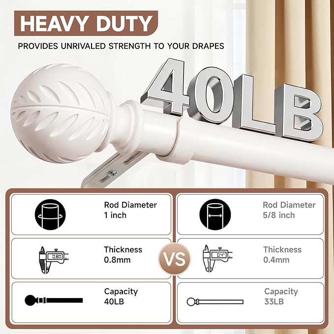 BRIOFOX White Boho Curtain Rods for Windows 28 to 48 Inch - 1 inch Diameter Heavy Duty Curtain Rods with Imitation Wood Grain Leaf Pattern Finials,Adjustable Decorative Curtain Rods Set,28-58''