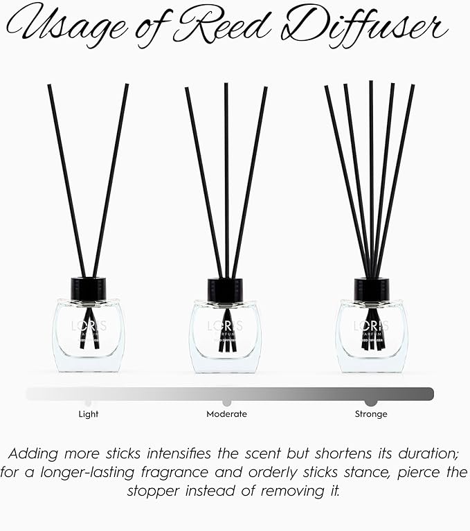 Loris Reed Diffuser - Spring Breeze - Aromatic Home Fragrance with Natural Essential Oils, 4.06 fl oz/120 mL – Long‑Lasting, Non‑Toxic, Gift Ready Scented Diffuser with Sticks for Room & Bathroom