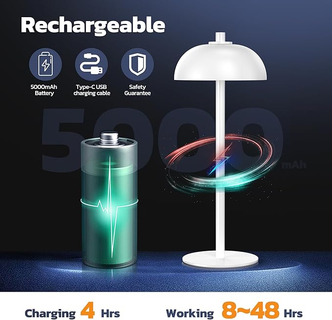 2 Pack Cordless Table Lamp, 5000mAh Portable Rechargeable Table Lamp, 3 Color Modes Stepless Dimming Table Light with Memory Function, for Dinner, Patio, Home, Restaurant.(White)
