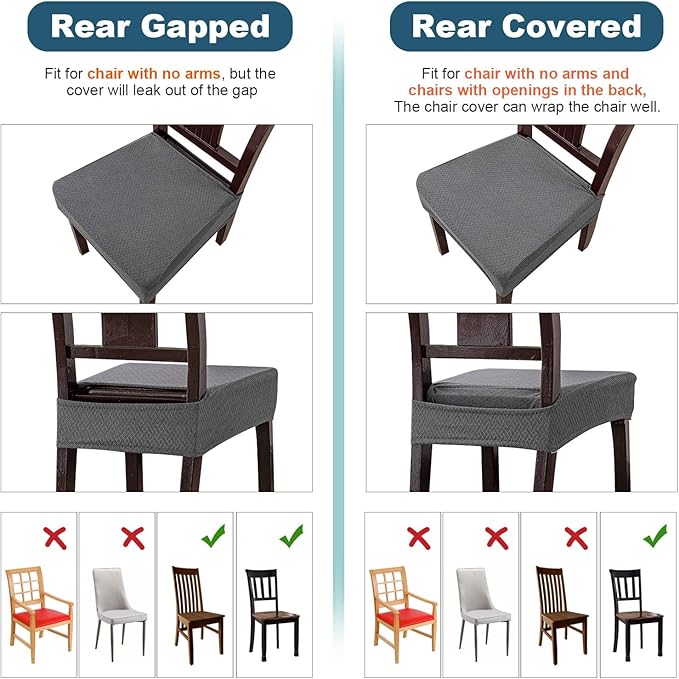 Genina Waterproof Seat Covers for Dining Room Chair Covers Waterproof Dining Chair Covers (2 PCS-Rear-Covered, Dark Gray)