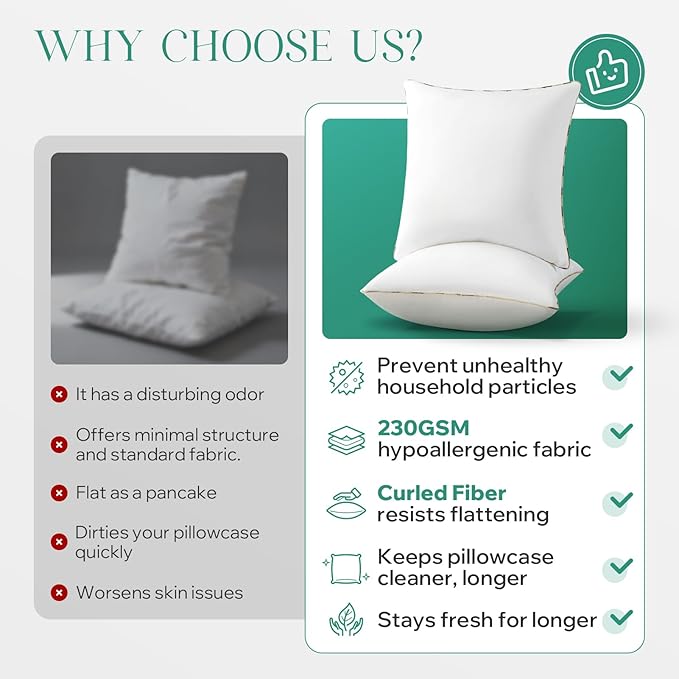 Phantoscope Hypoallergenic Throw Pillows Insert, 100% Virgin Fiber Throw Pillows - Indoor Pillow Inserts Decor Stuffer for Desk Sofa and Couch, Set of 2, 18 x 18