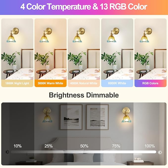 2 Pack Vintage Battery Operated Wall Sconces, Cabbage Yellow Lampshade & 180 Degree Adjustable, Wireless Rechargeable RGB Wall Light with Remote Control, for Bedroom Living Room Hallway Aisle